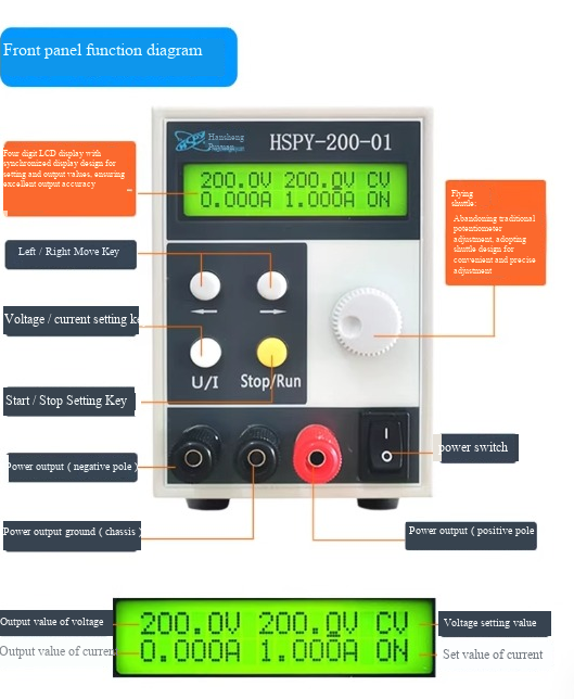 แหล่งจ่ายไฟฟ้ากระแสตรงแบบตั้งโ - Switching Dc Power Supply 300V 1A บทวิจารณ์และราคา